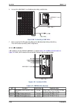 Preview for 110 page of NEC UNIVERGE SL2100 Hardware Manual