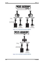 Preview for 130 page of NEC UNIVERGE SL2100 Hardware Manual