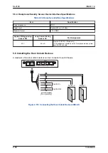 Предварительный просмотр 132 страницы NEC UNIVERGE SL2100 Hardware Manual