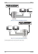 Preview for 134 page of NEC UNIVERGE SL2100 Hardware Manual