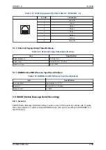 Предварительный просмотр 135 страницы NEC UNIVERGE SL2100 Hardware Manual