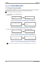 Preview for 144 page of NEC UNIVERGE SL2100 Hardware Manual