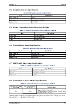 Предварительный просмотр 171 страницы NEC UNIVERGE SL2100 Hardware Manual