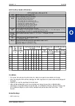 Preview for 43 page of NEC UNIVERGE SL2100 Installation Manual