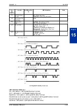 Preview for 89 page of NEC UNIVERGE SL2100 Installation Manual