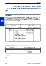 Preview for 94 page of NEC UNIVERGE SL2100 Installation Manual