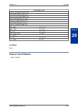 Preview for 99 page of NEC UNIVERGE SL2100 Installation Manual