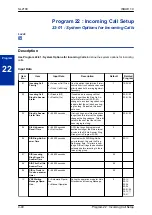 Preview for 106 page of NEC UNIVERGE SL2100 Installation Manual