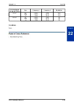 Preview for 109 page of NEC UNIVERGE SL2100 Installation Manual