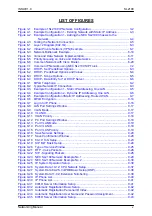 Предварительный просмотр 7 страницы NEC UNIVERGE SL2100 Networking Manual