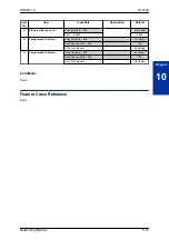 Preview for 35 page of NEC UNIVERGE SL2100 Networking Manual