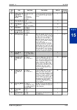 Предварительный просмотр 41 страницы NEC UNIVERGE SL2100 Networking Manual