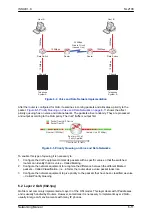 Preview for 57 page of NEC UNIVERGE SL2100 Networking Manual