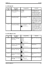 Предварительный просмотр 77 страницы NEC UNIVERGE SL2100 Networking Manual