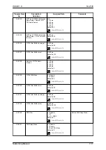 Preview for 79 page of NEC UNIVERGE SL2100 Networking Manual