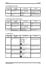 Предварительный просмотр 81 страницы NEC UNIVERGE SL2100 Networking Manual