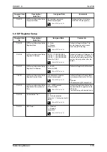 Предварительный просмотр 83 страницы NEC UNIVERGE SL2100 Networking Manual