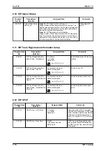 Preview for 84 page of NEC UNIVERGE SL2100 Networking Manual