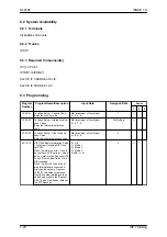 Preview for 88 page of NEC UNIVERGE SL2100 Networking Manual