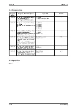 Preview for 92 page of NEC UNIVERGE SL2100 Networking Manual