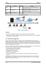 Предварительный просмотр 112 страницы NEC UNIVERGE SL2100 Networking Manual