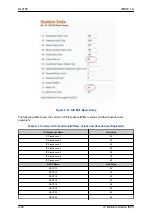 Preview for 122 page of NEC UNIVERGE SL2100 Networking Manual