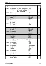 Предварительный просмотр 131 страницы NEC UNIVERGE SL2100 Networking Manual