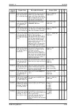 Предварительный просмотр 133 страницы NEC UNIVERGE SL2100 Networking Manual