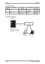 Preview for 154 page of NEC UNIVERGE SL2100 Networking Manual