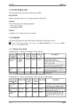 Preview for 156 page of NEC UNIVERGE SL2100 Networking Manual