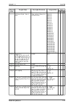 Preview for 159 page of NEC UNIVERGE SL2100 Networking Manual