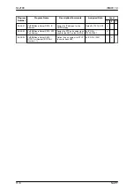 Preview for 160 page of NEC UNIVERGE SL2100 Networking Manual