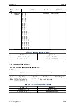 Предварительный просмотр 167 страницы NEC UNIVERGE SL2100 Networking Manual