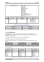 Preview for 169 page of NEC UNIVERGE SL2100 Networking Manual