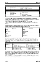 Предварительный просмотр 172 страницы NEC UNIVERGE SL2100 Networking Manual