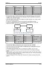 Предварительный просмотр 181 страницы NEC UNIVERGE SL2100 Networking Manual