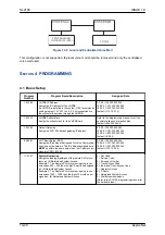 Предварительный просмотр 182 страницы NEC UNIVERGE SL2100 Networking Manual