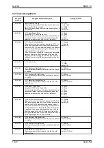 Предварительный просмотр 184 страницы NEC UNIVERGE SL2100 Networking Manual