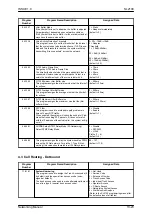 Предварительный просмотр 185 страницы NEC UNIVERGE SL2100 Networking Manual