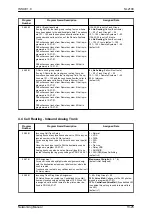 Предварительный просмотр 187 страницы NEC UNIVERGE SL2100 Networking Manual