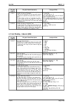 Предварительный просмотр 188 страницы NEC UNIVERGE SL2100 Networking Manual