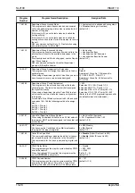 Предварительный просмотр 190 страницы NEC UNIVERGE SL2100 Networking Manual