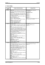 Предварительный просмотр 191 страницы NEC UNIVERGE SL2100 Networking Manual