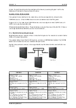 Предварительный просмотр 193 страницы NEC UNIVERGE SL2100 Networking Manual