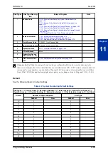 Preview for 89 page of NEC UNIVERGE SL2100 Programming Manual