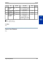 Preview for 101 page of NEC UNIVERGE SL2100 Programming Manual