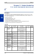 Preview for 106 page of NEC UNIVERGE SL2100 Programming Manual