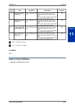 Preview for 111 page of NEC UNIVERGE SL2100 Programming Manual