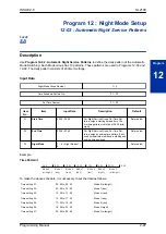 Preview for 121 page of NEC UNIVERGE SL2100 Programming Manual