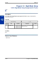 Preview for 126 page of NEC UNIVERGE SL2100 Programming Manual